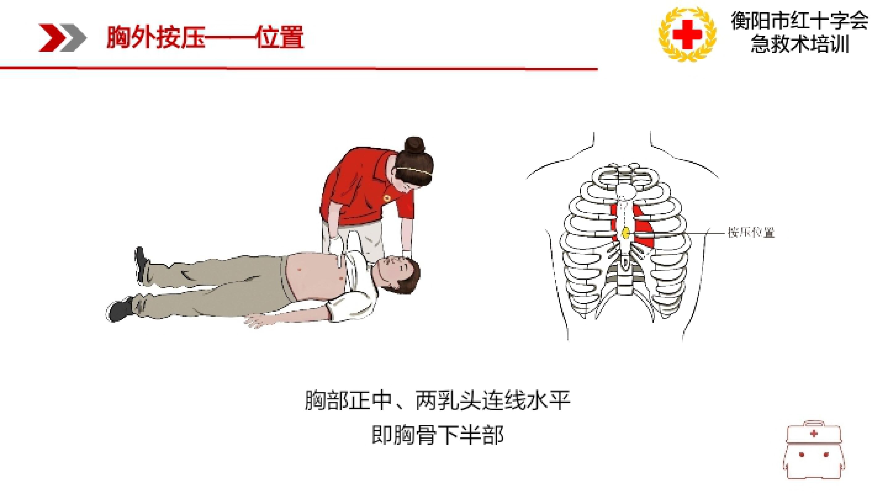 衡阳市红十字会中考生存技能类附加项-急救术（心肺复苏）教学课件（20240327无水印版）_06.jpg