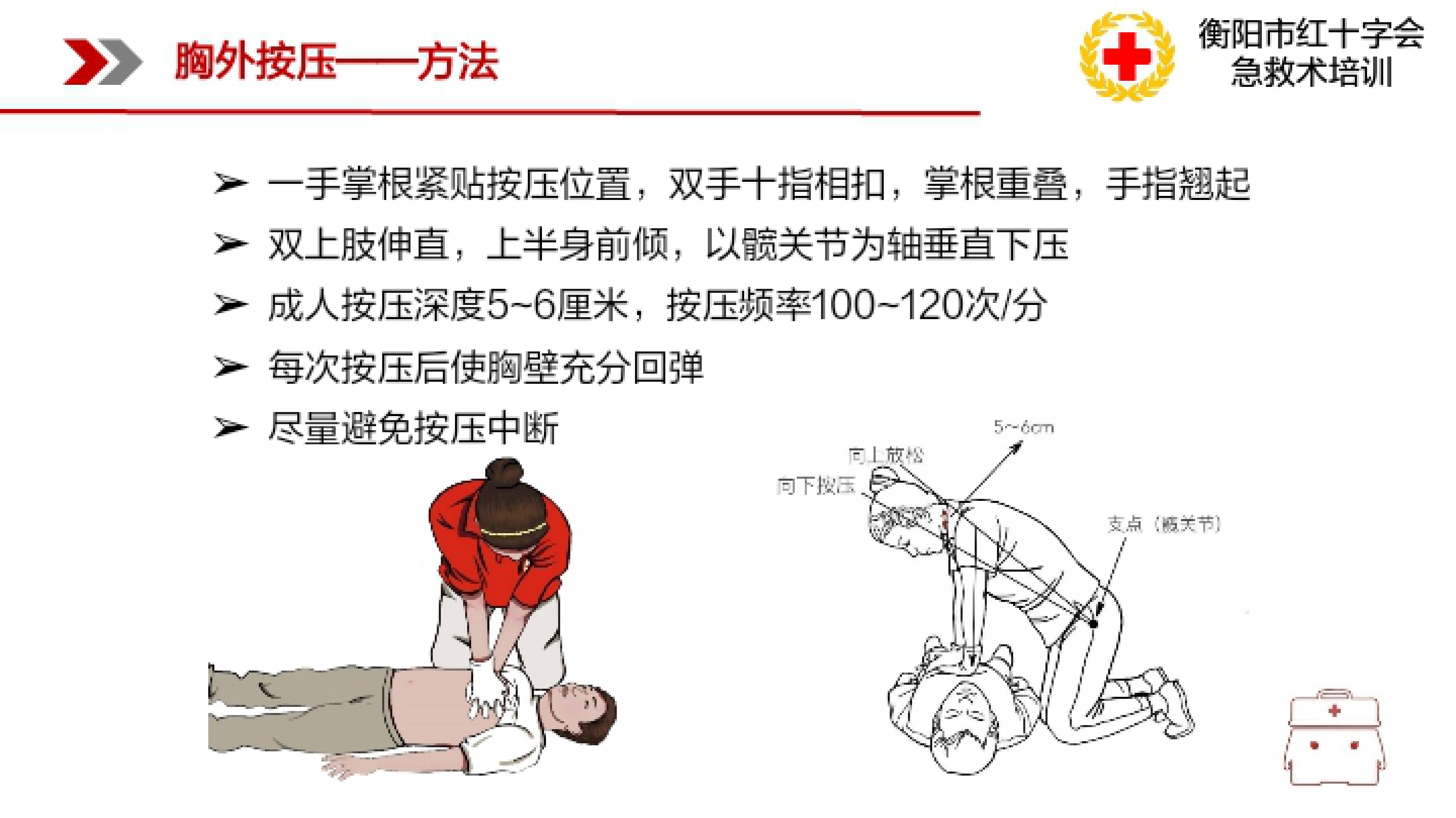 衡阳市红十字会中考生存技能类附加项-急救术（心肺复苏）教学课件（20240327无水印版）_07.jpg